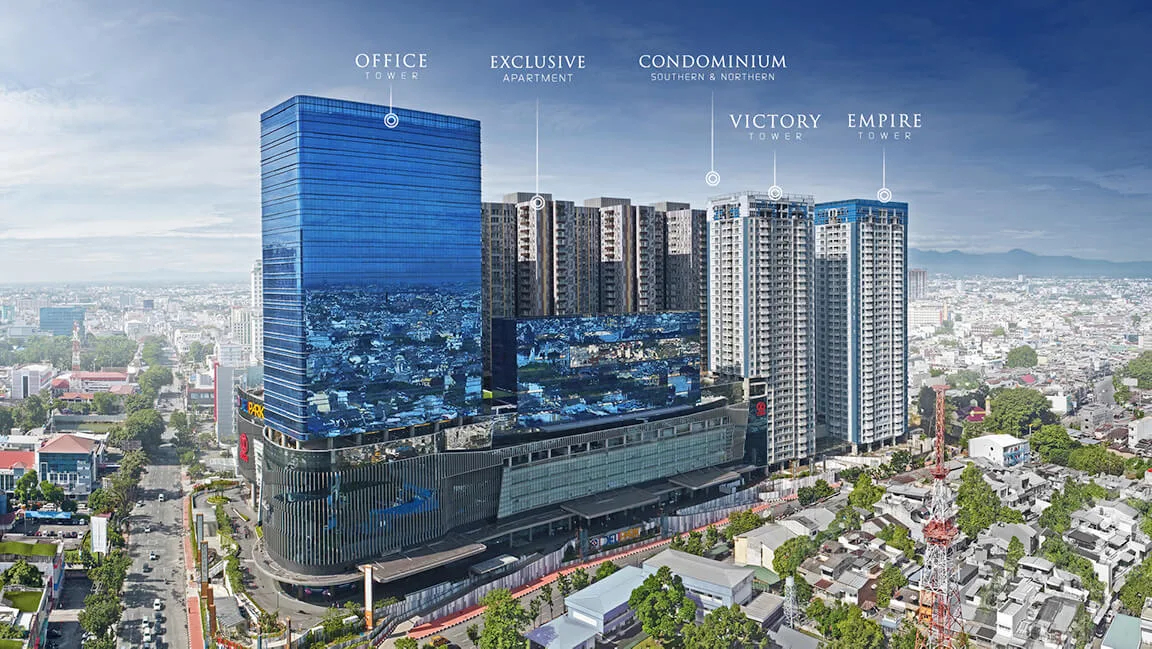 Proyek Podomoro Tower Empire